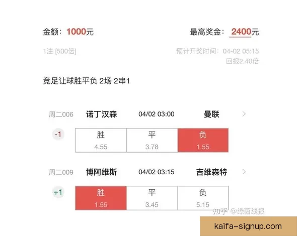 精准足球赛事分析与竞猜预测策略全指南 精准足球赛事分析与竞猜预测策略全指南