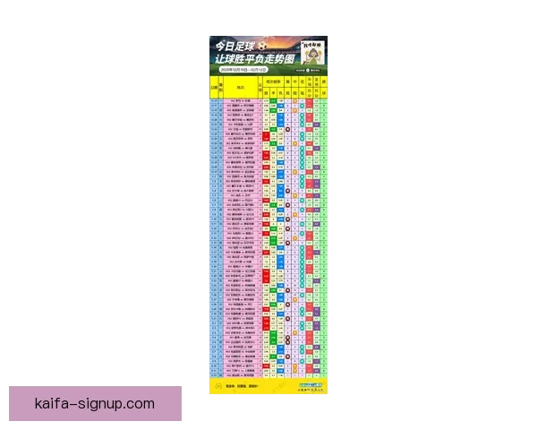 揭秘最新体育竞猜赔率变化趋势与投注技巧全解析