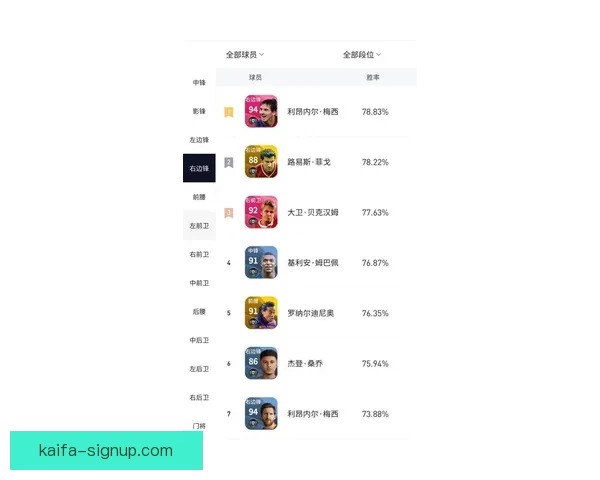 掌握最新足球赛事动态尽享精准投注技巧与胜率分析