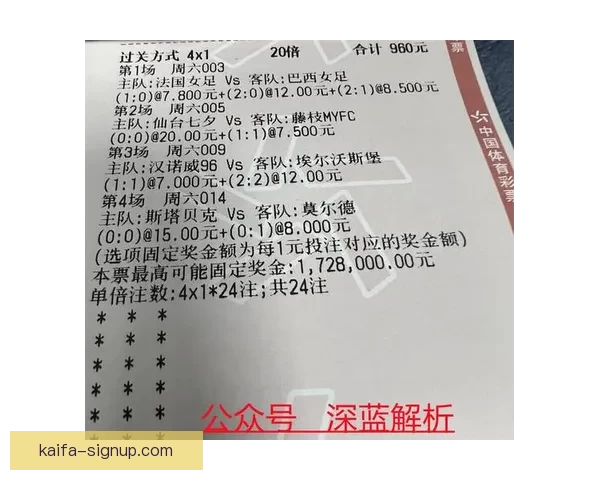 精准足球竞猜推荐助你稳赢分析策略提升胜率