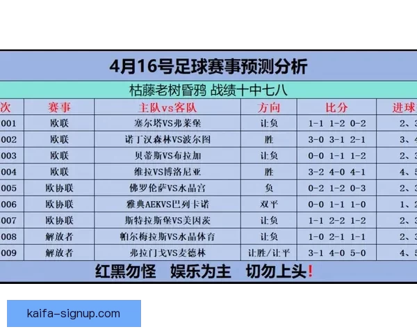 2026世界杯竞猜大热来袭 看球迷如何预测冠军与惊喜冷门